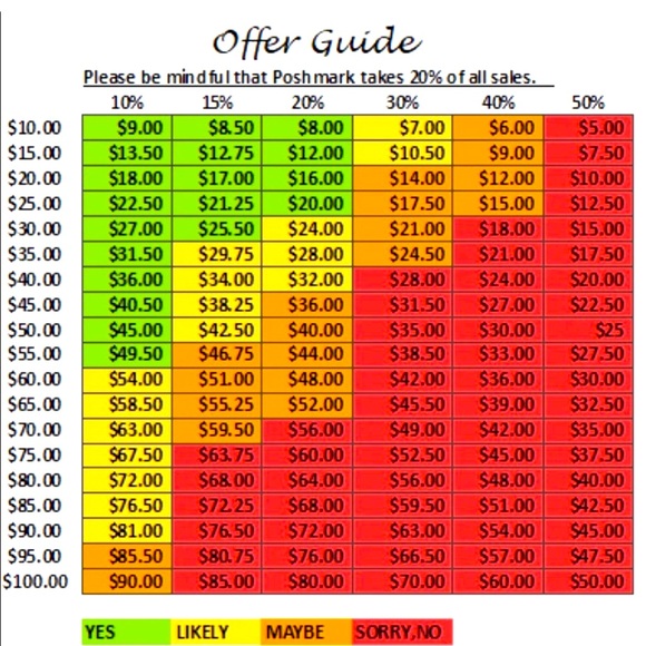 H.P. 🌟🎊🎉Stella McCartney Women's Low-Top Sneakers NWT - Picture 16 of 16